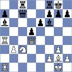 Koridze - Turzo (chess.com INT, 2023)