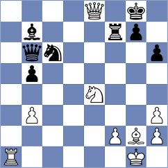 Abramovic - Lundin (Belgrade, 2004)