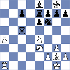 Nguyen Hong Anh - Ambartsumova (FIDE Online Arena INT, 2024)