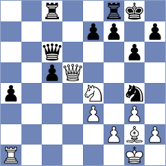 Aggelis - Babazada (chess.com INT, 2023)