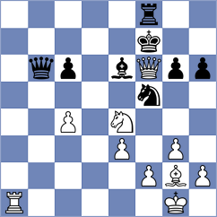 Mummana Venkata Ruthvik - Kholmatov (chess.com INT, 2025)