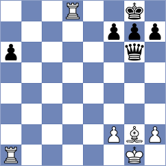 Beber - Bednarski (chess.com INT, 2021)