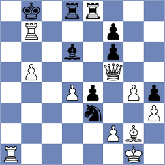 Womacka - Jakubowska (Chess.com INT, 2020)
