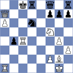 Chan - Rostek (Dortmund, 2001)