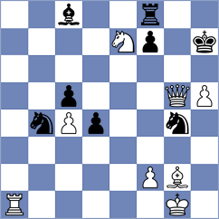 Rees - Rose (chess.com INT, 2025)