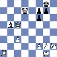 Shubenkova - Rodriguez Santiago (chess.com INT, 2023)
