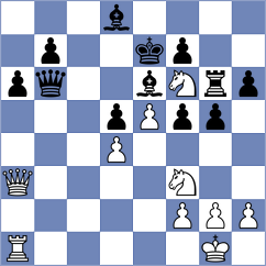 Gharibyan - Bagrationi (chess.com INT, 2025)