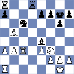 Costachi - Ciorgovean (chess.com INT, 2022)