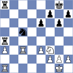 Harikrishna - Navara (Bydgoszcz POL, 2023)