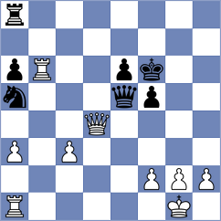 Rubio Mejia - Lopez Marin (Linares, 2007)