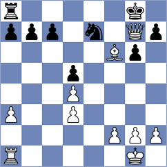 Coelho - Minde (Europe Echecs INT, 2020)