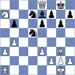 Terry - Bilan (chess.com INT, 2023)