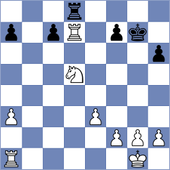 Blenkers - Baigeldyev (Recklinghausen, 2000)