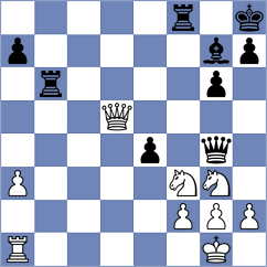Jiang - Xie (Tianjin, 2020)