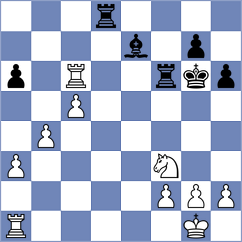 Thomforde-Toates - Rizzo (chess.com INT, 2023)
