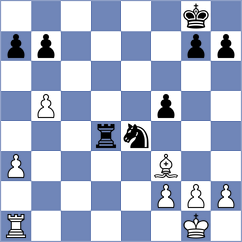 Brenke - Skytte (chess.com INT, 2025)