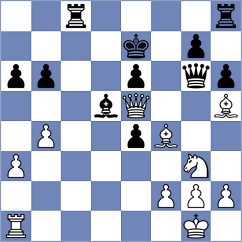 Munoz - Mendez (Medellin COL, 2023)