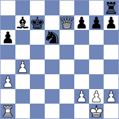 Gascon Del Nogal - Mueller (chess.com INT, 2024)