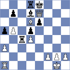 Rudykh - Sipahioglu (chess.com INT, 2022)
