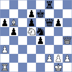 Fischer - Priel (Ulm, 1995)