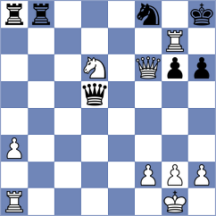 Nadeev - Terletsky (Chess.com INT, 2020)