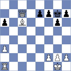 Kaufmann - Devulapalli (Playchess.com INT, 2020)