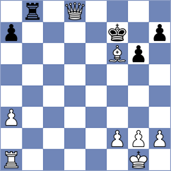 Shapiro - Turzo (chess.com INT, 2022)