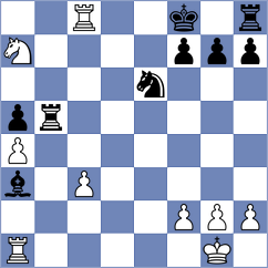 Colbow - Kaczmarek (Ceske Budejovice CZE, 2024)