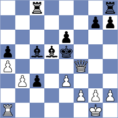 Yelisieiev - Kosmas Lekkas (chess.com INT, 2025)
