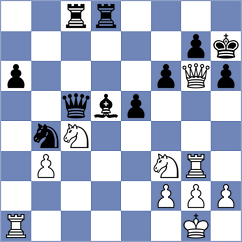 Francisco Guecamburu - Shukhman (FIDE Online Arena INT, 2024)