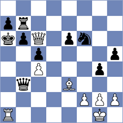 Naroditsky - Tejedor Fuente (chess.com INT, 2023)