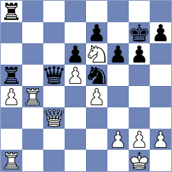 Kolmagorov - Jimenez Almeida (chess.com INT, 2023)
