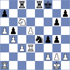 Dubnevych - Dyachuk (chess.com INT, 2025)