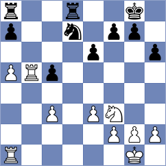 Castro - Barbosa (Guimaraes, 2004)