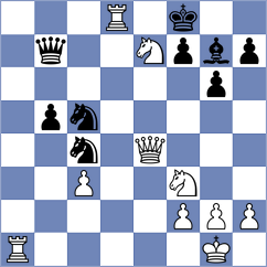 Kunal - Kanyamarala (chess.com INT, 2024)