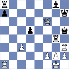 Qin - Muniz (chess.com INT, 2025)