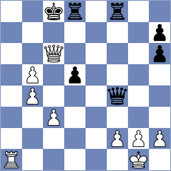 Bjelajac - Becking (Playchess.com INT, 2004)