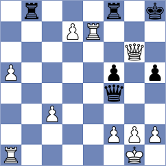 Dominguez - Dilmukhametov (chess.com INT, 2023)