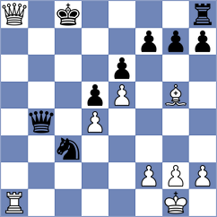 Moskovic - Chesters (London, 2001)