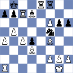 Lorparizangeneh - Romanchuk (chess.com INT, 2022)