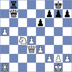 Seo - Staudner (chess.com INT, 2021)