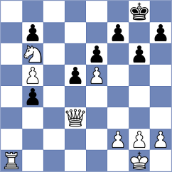 Mirabet - Gamalero (Lichess.org INT, 2020)