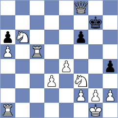 Gomes - Biasi Pavao (Florianopolis, 2020)
