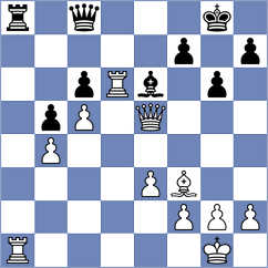 Kobalia - Milchev (chess.com INT, 2024)