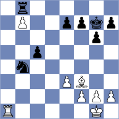 Otero Marino - Martinez Ramirez (chess.com INT, 2024)