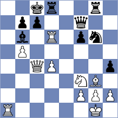 Nitin - Vlasenko (Chess.com INT, 2020)