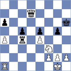 Keppel - Schuler (Germany, 1992)