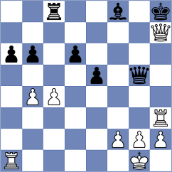 Law - Zijlstra (Schagen, 2003)
