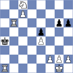 Phillips - Muthuvelu (Lichess.org INT, 2020)