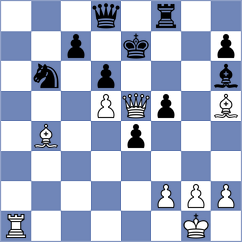 Malin - Terentjev (Vladimir, 2004)